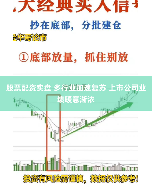 股票配资实盘 多行业加速复苏 上市公司业绩暖意渐浓