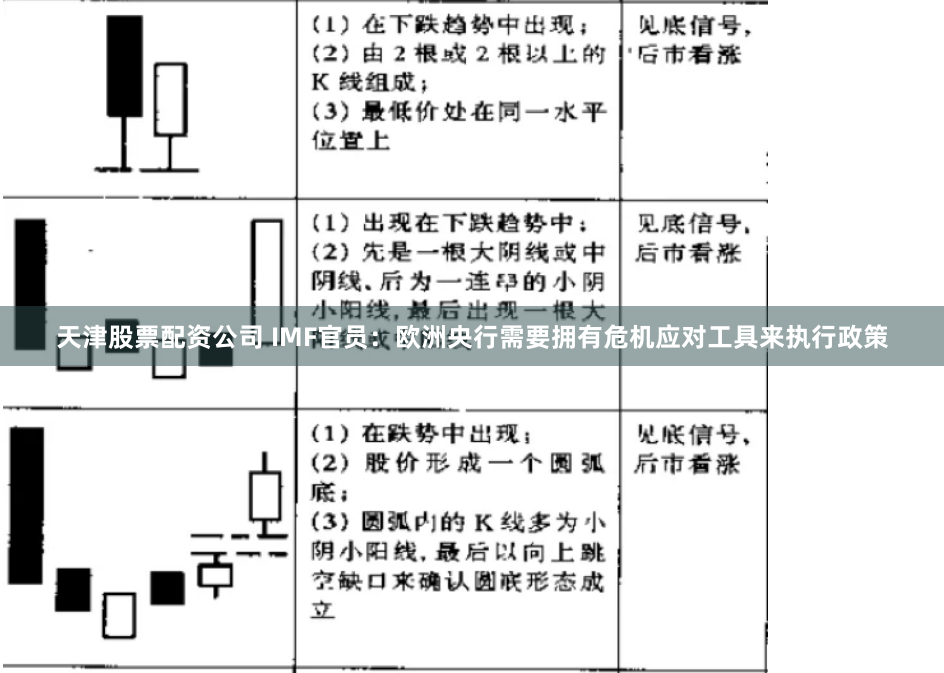 天津股票配资公司 IMF官员：欧洲央行需要拥有危机应对工具来执行政策