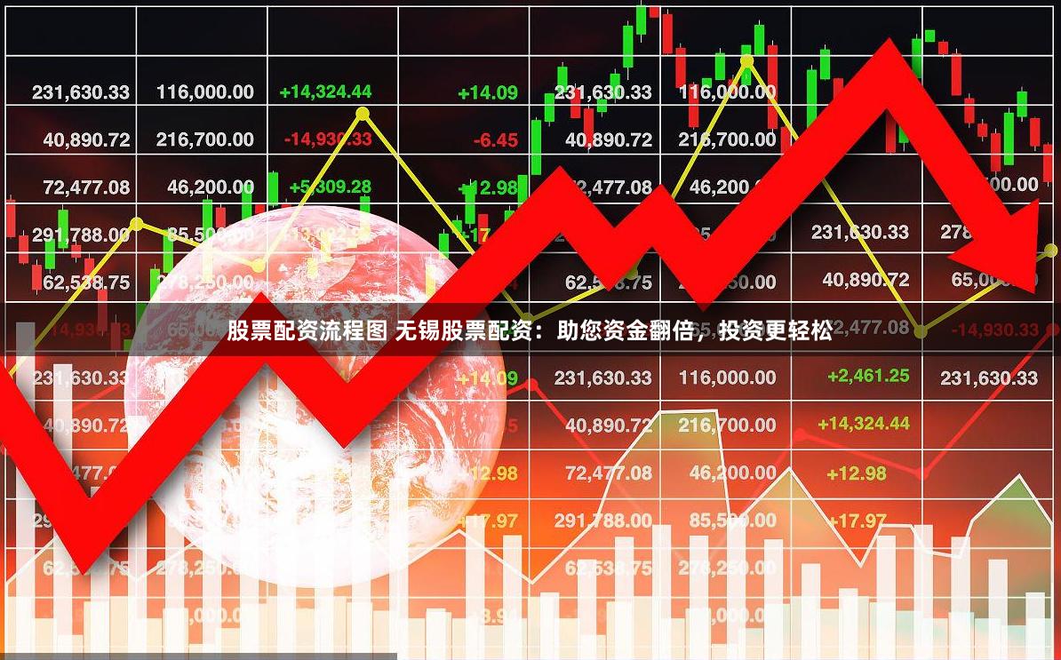 股票配资流程图 无锡股票配资：助您资金翻倍，投资更轻松