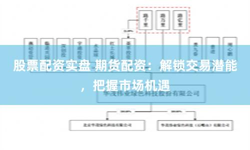 股票配资实盘 期货配资：解锁交易潜能，把握市场机遇