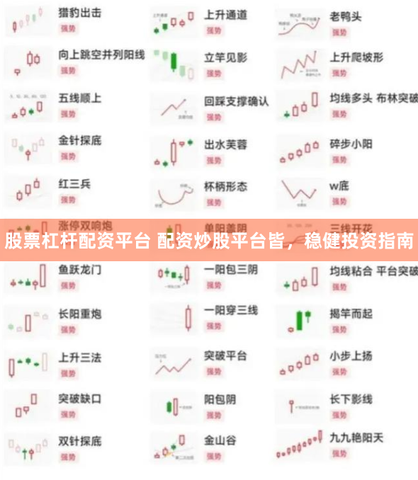 股票杠杆配资平台 配资炒股平台皆，稳健投资指南
